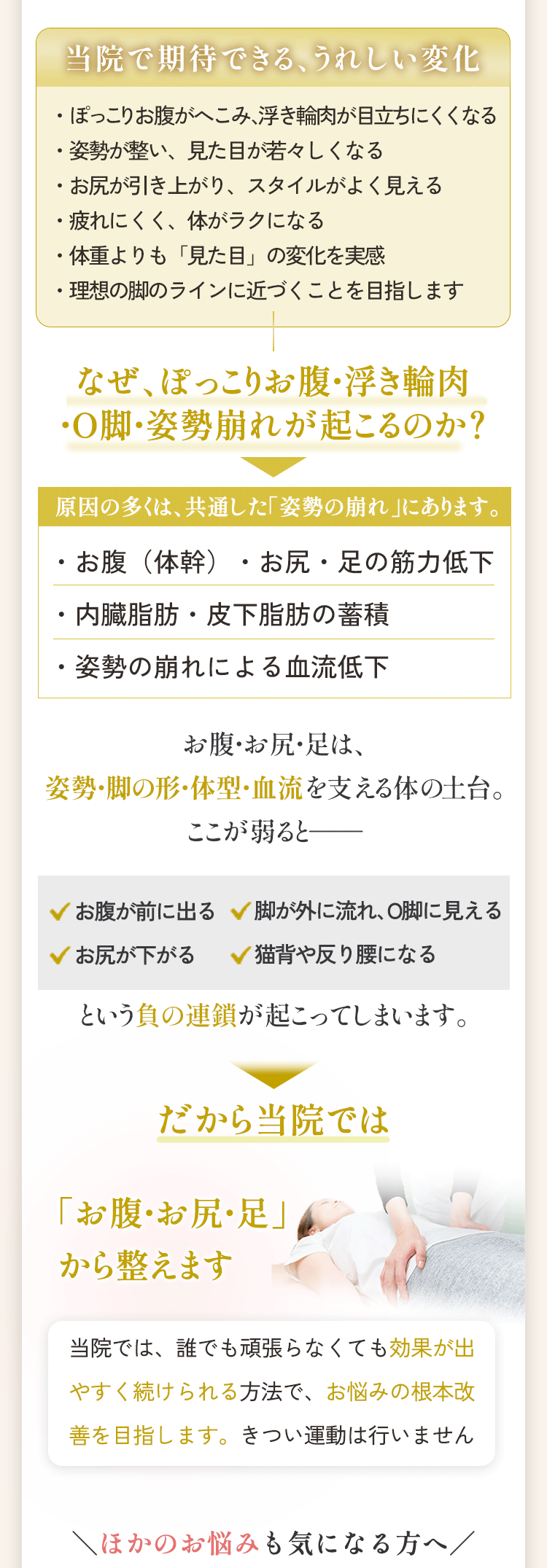 お腹だけぽっこり・浮き輪肉・O脚・体力低下