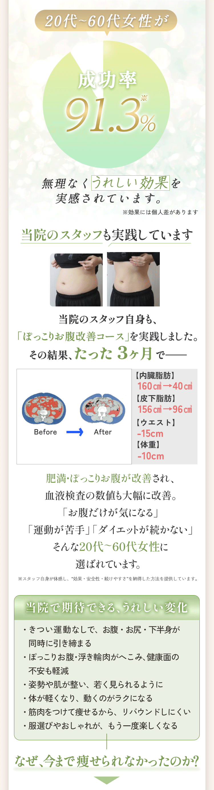 ダイエット・下半身太り